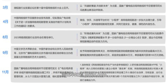 图形用户界面, 文本, 电子邮件中度可信度描述已自动生成