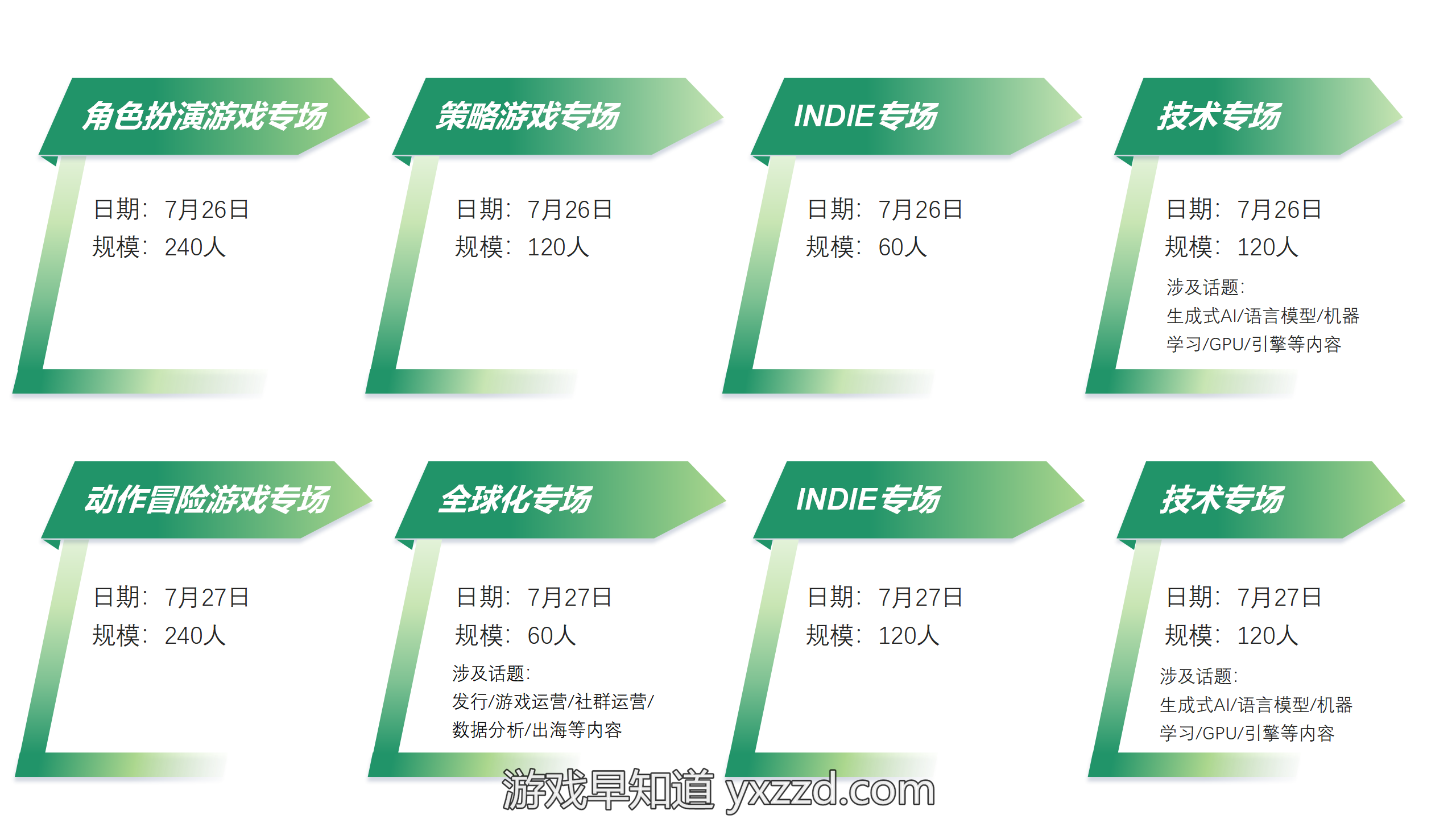 形状描述已自动生成