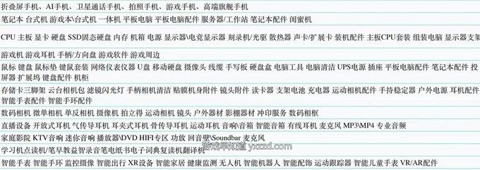 图表, 气泡图描述已自动生成