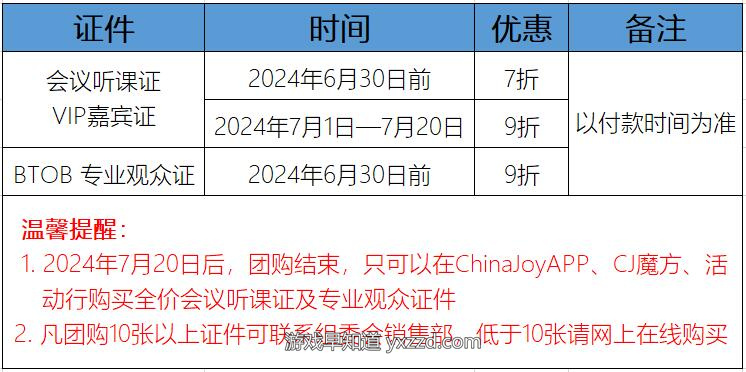 表格

描述已自动生成