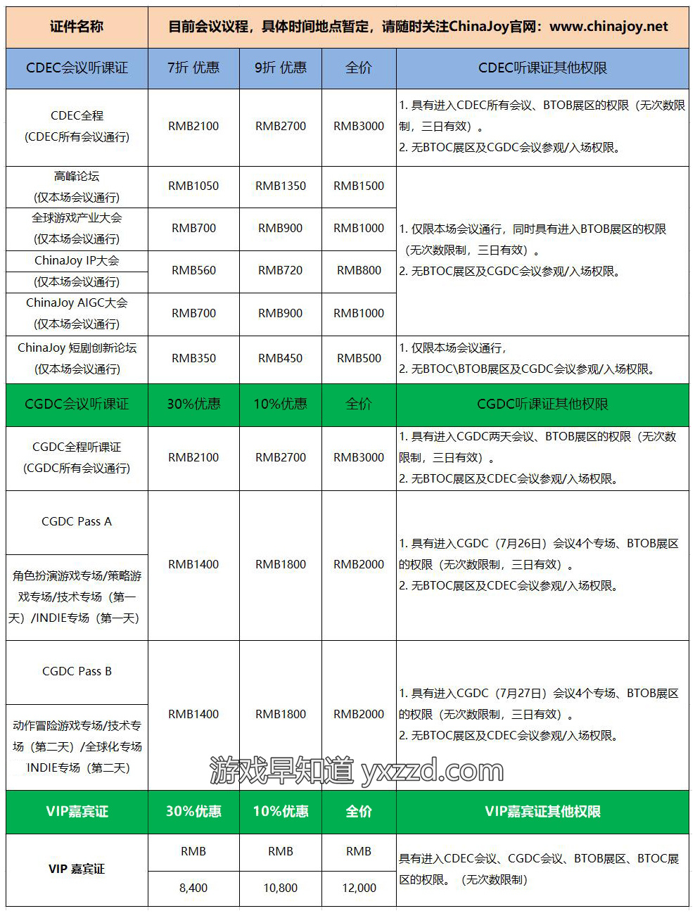 表格

描述已自动生成