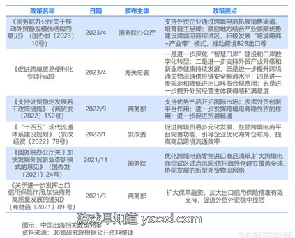 文本中度可信度描述已自动生成