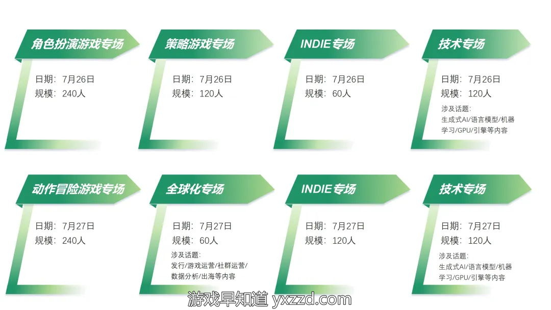 形状, 多边形

描述已自动生成