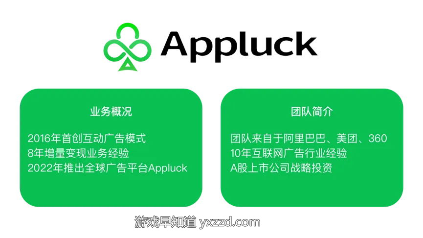 图示

描述已自动生成